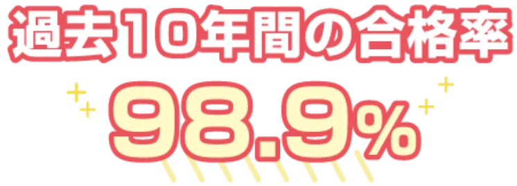 過去10年間の合格率98.9%