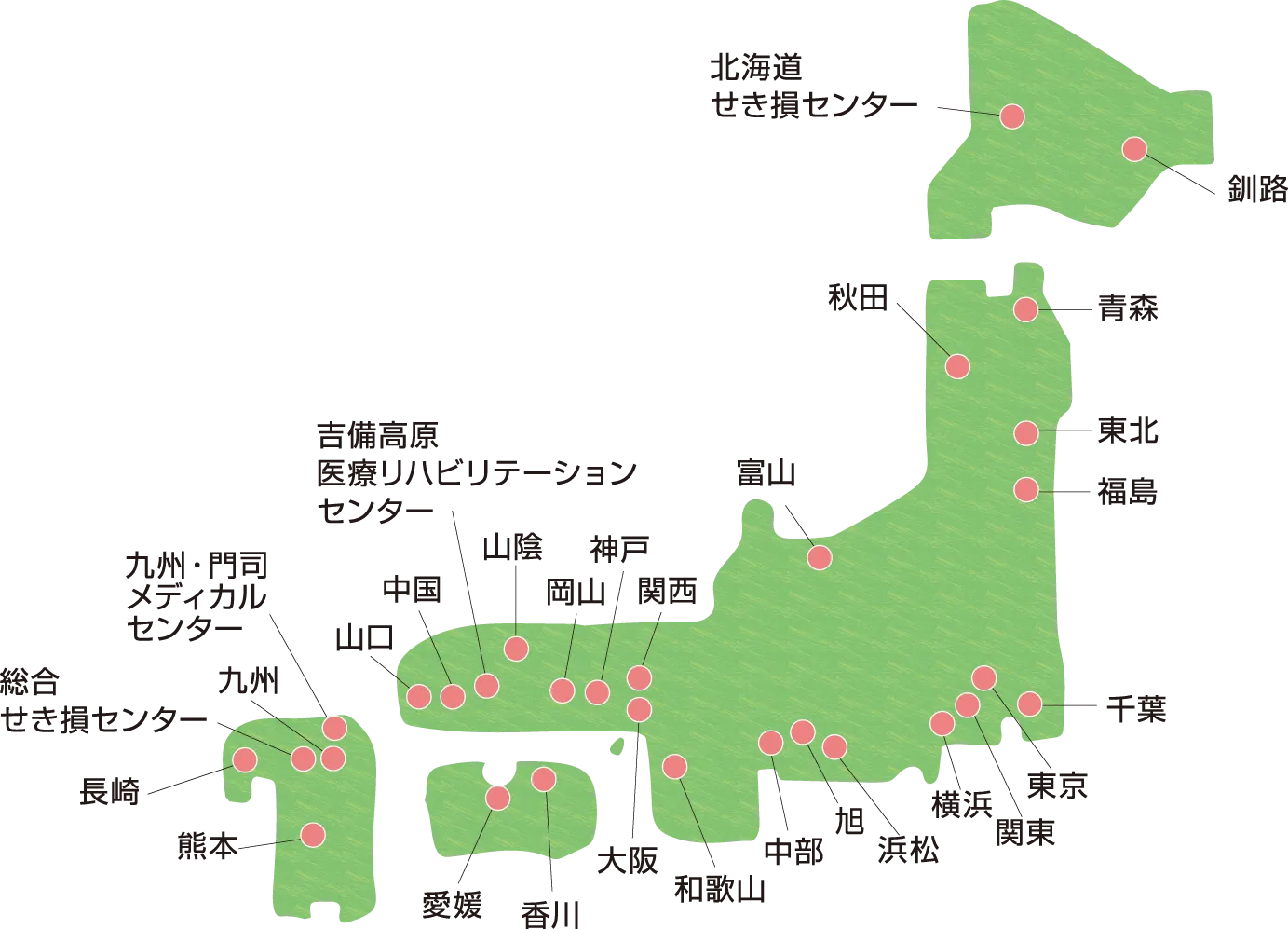 全国労災病院ネットワークの地図
